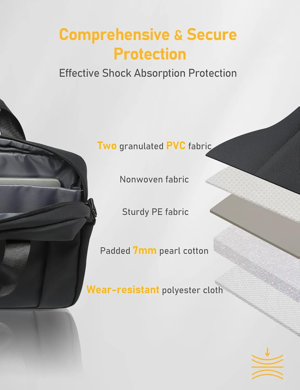 15-16 Inch Granulated Shoulder Portable Bag, Compatible with MacBook Pro 16 M4/M3/M2/M1, MacBook Air 15 M4 2025, ASUS Vivobook 16/16X Laptop, Messenger Bag, Meteorite Black