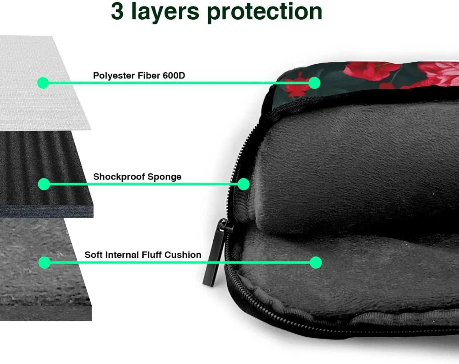15.6 Inch Laptop Bag - Case with Soft Interior, Multiple Pockets - Ideal, Travel and Business Salmon pattern