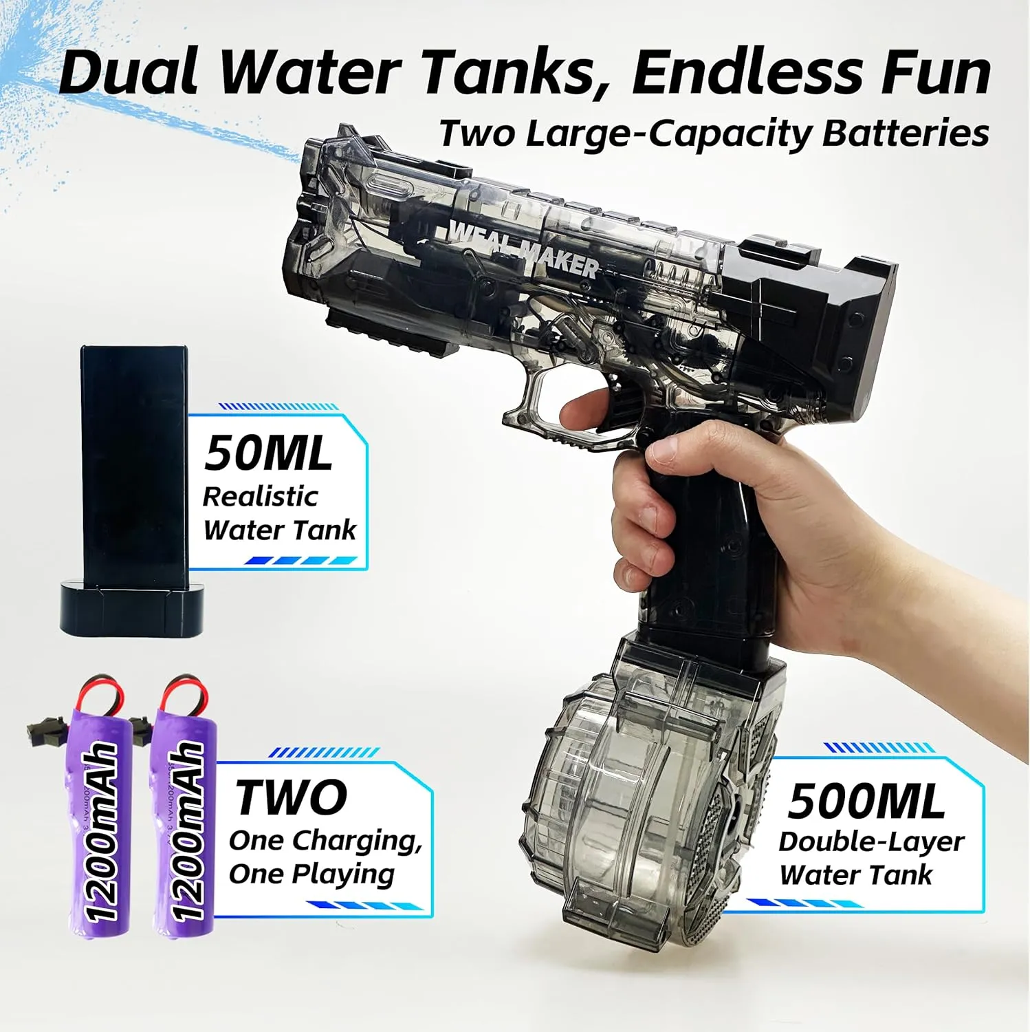 2 Pack Electric Water Guns with LED Lights, Automatic Squirt Guns for Adults and Kids, Long Range up to 28FT, High Powered Rechargeable Water Blasters, Waterproof Summer Pool Beach Toy Gift