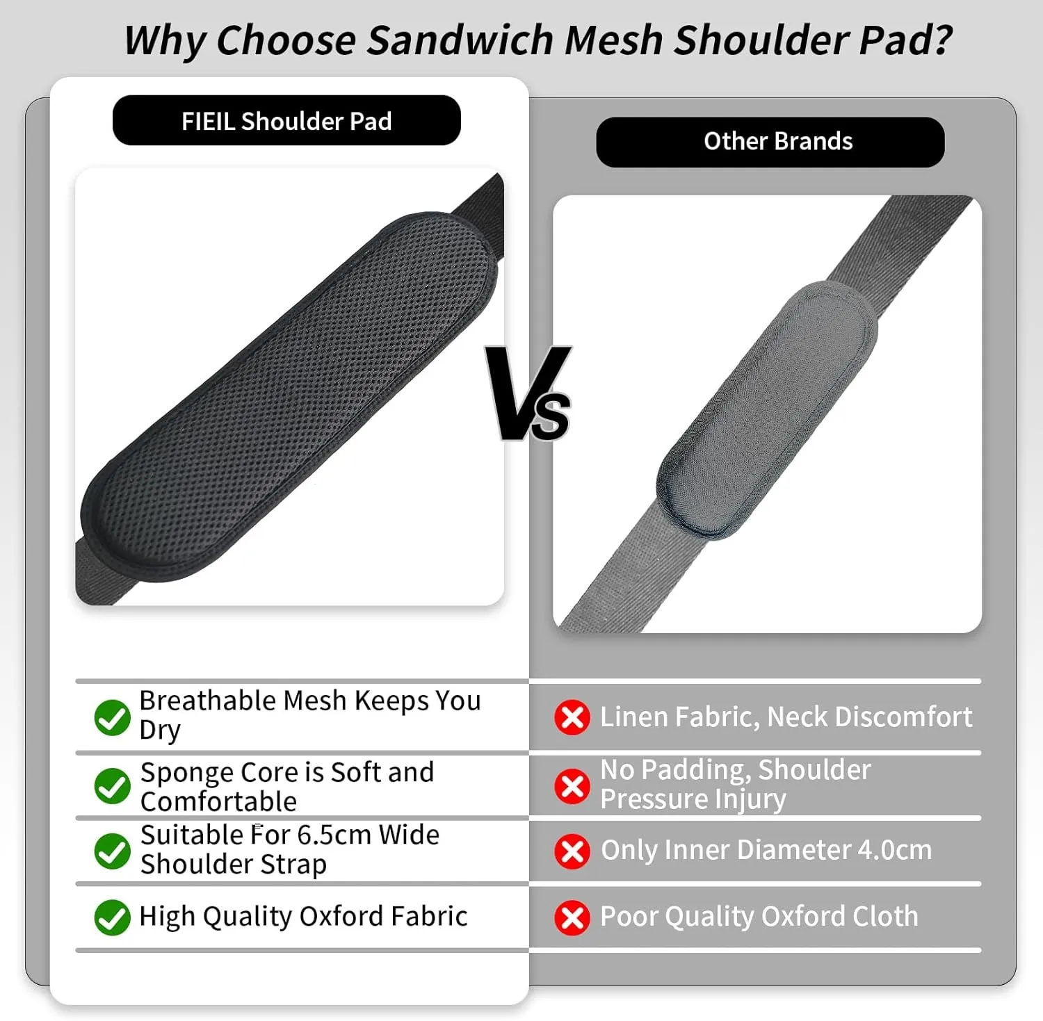 2 Pack Extra Thick Shoulder Strap Pad, Universal Replacement Shoulder Pad, for Shoulder Bags, Guitar Strap, Detachable Shoulder Strap Pad Pads Help Relieve Shoulder Pain(Sandwich Mesh)