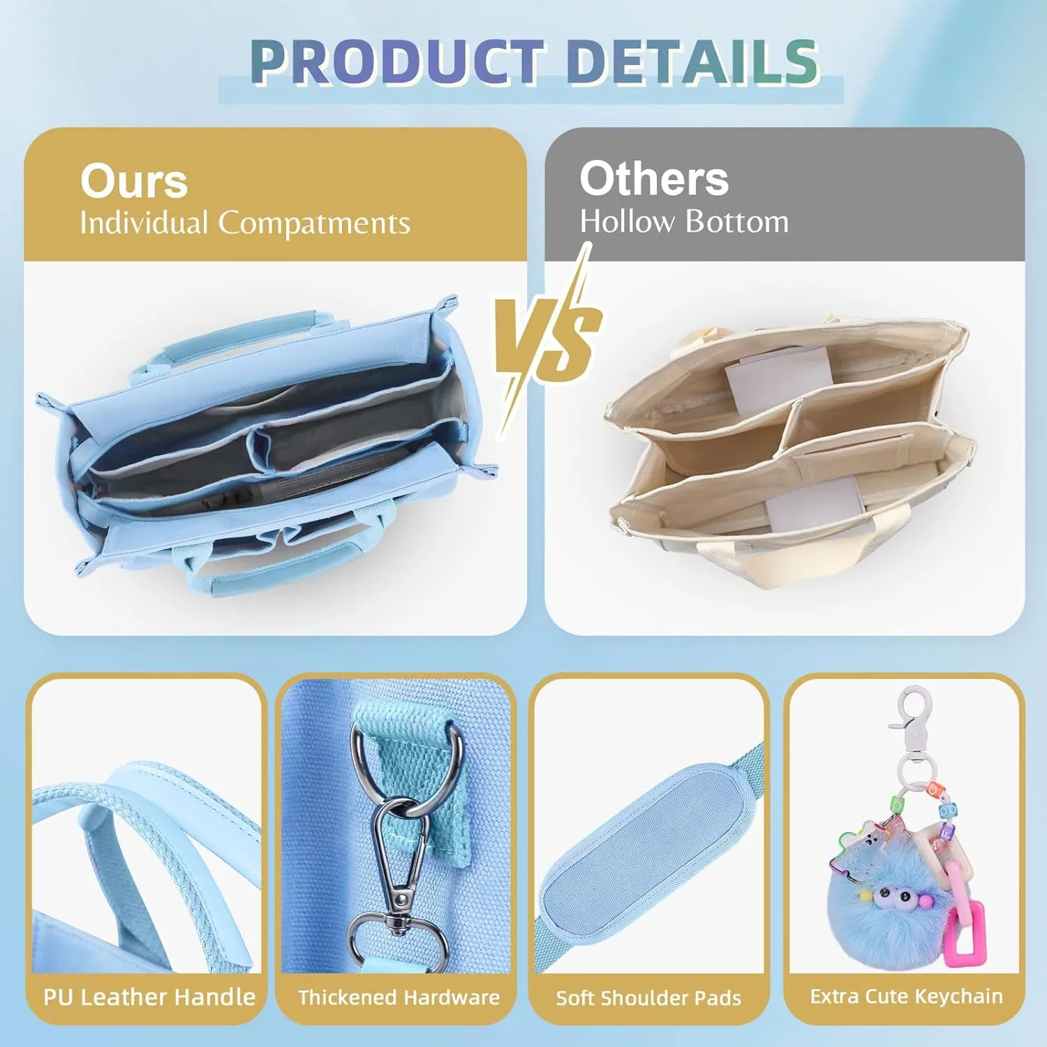 Canvas Tote Bag Purse for Women with Zipper Closure, Individual Compartments & Bottom Suppor