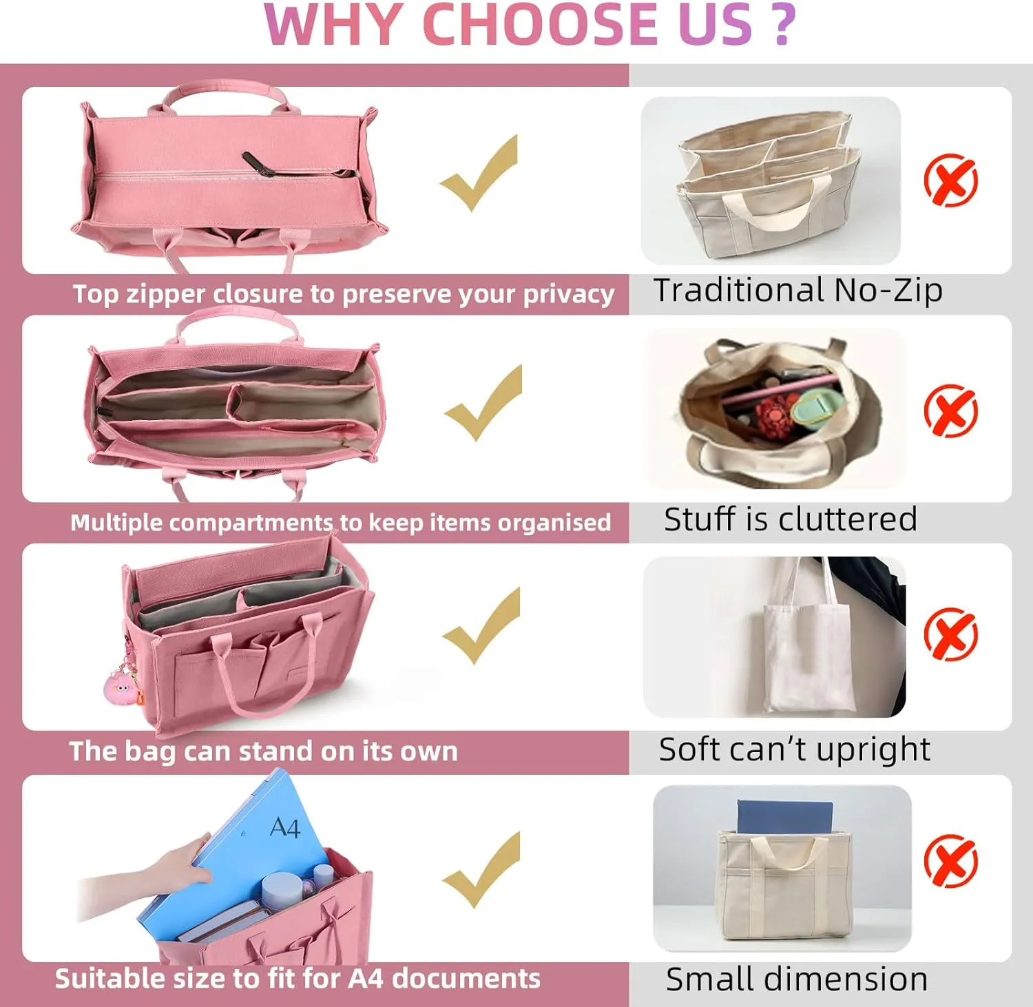Canvas Tote Bag Purse for Women with Zipper Closure, Individual Compartments & Bottom Suppor