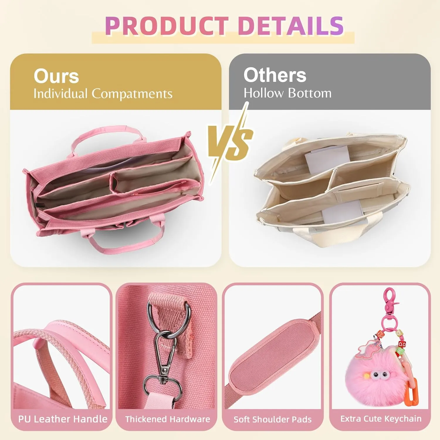 Canvas Tote Bag Purse for Women with Zipper Closure, Individual Compartments & Bottom Suppor