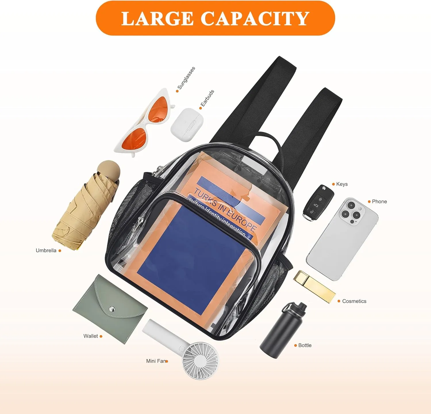 Clear Backpack for Stadium Events 12x12x6 Small Clear Backpack for Concert Sport Events Work, Black