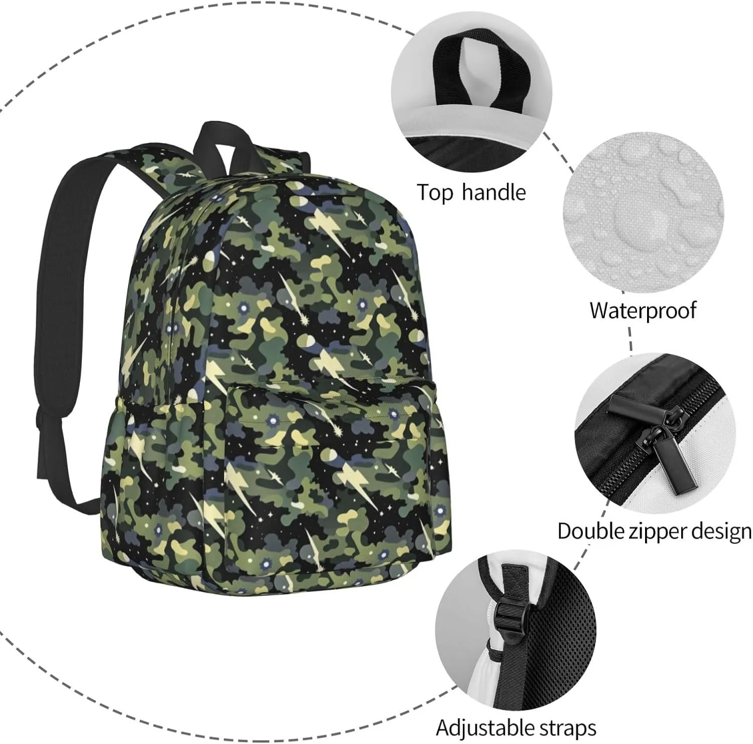 Cosmic Camouflage Stars and Meteors Adult Backpacks 15 Inch Laptop Backpack Travel Bag for Men Women Gifts