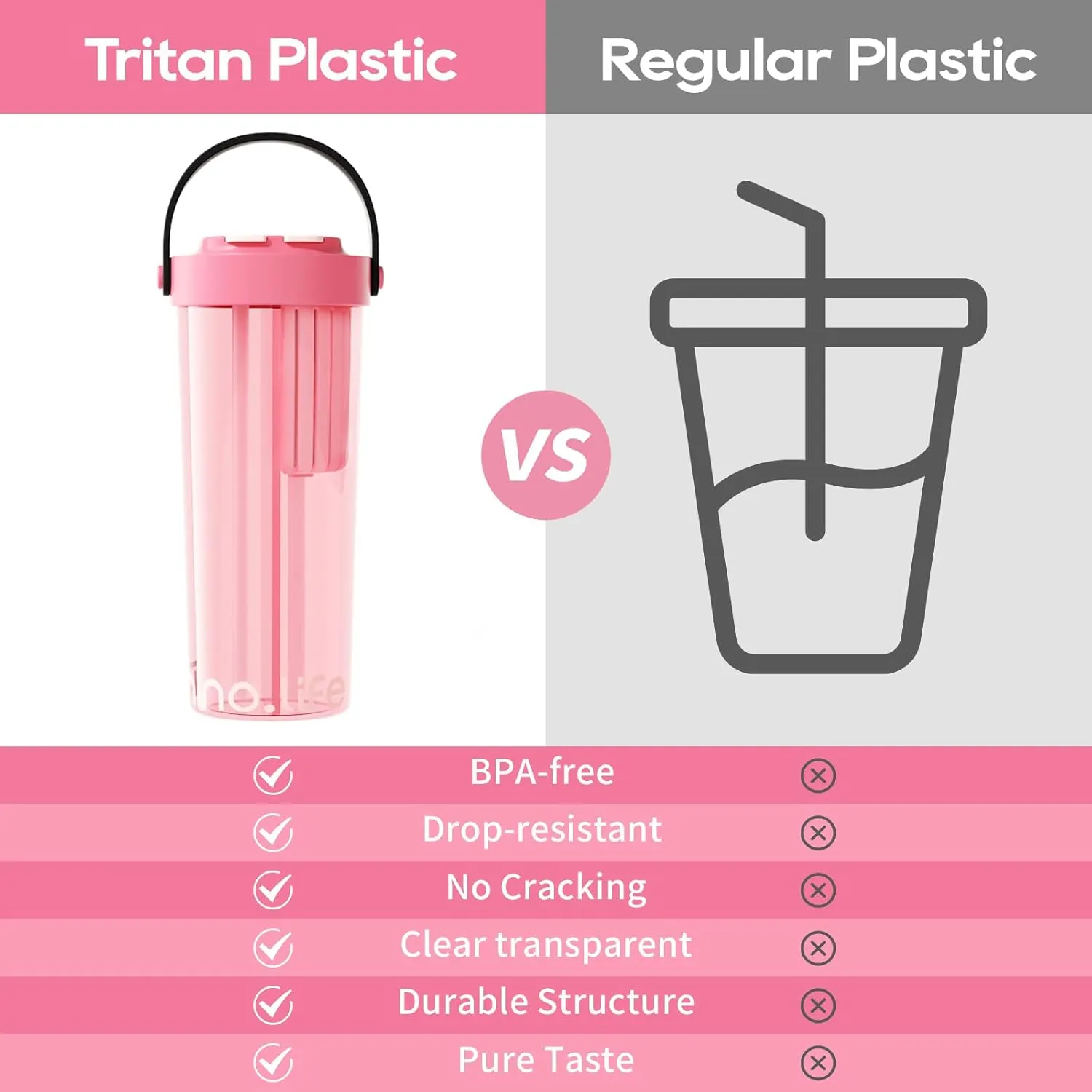 Cute & Kawaii water bottle, Travel mugs with lid and straw, Mixed 2-in-1 Half Drinking cup, Spill Proof Leak Proof Spilt Cups, Two Sides Coffee Mugs For Drinks(Pink)