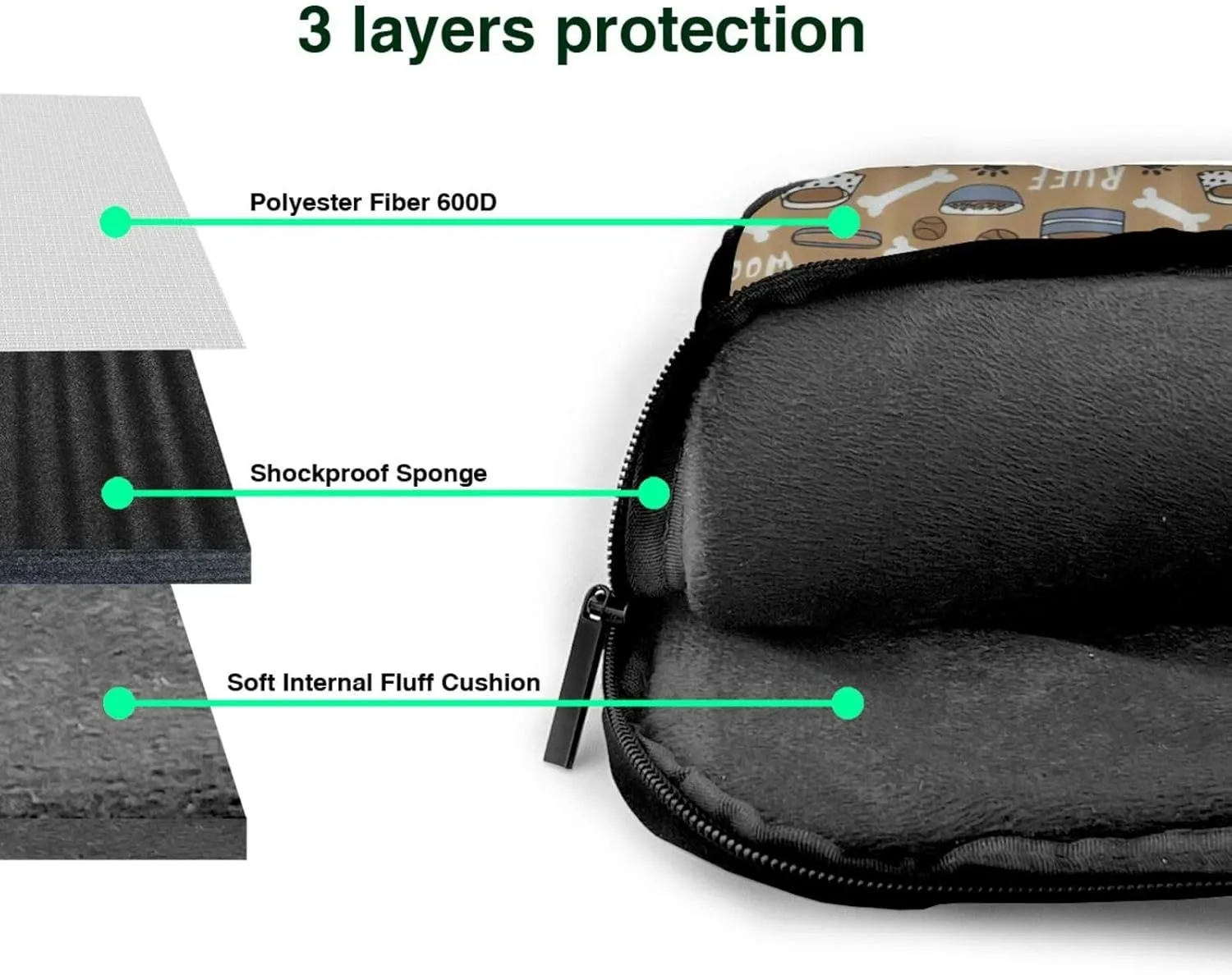 Cute Dog Bone Bowl Woof Paw Print Large Capacity Portable Crossbody Cute Laptop Bag For Women Men, 13 14 15.6 in