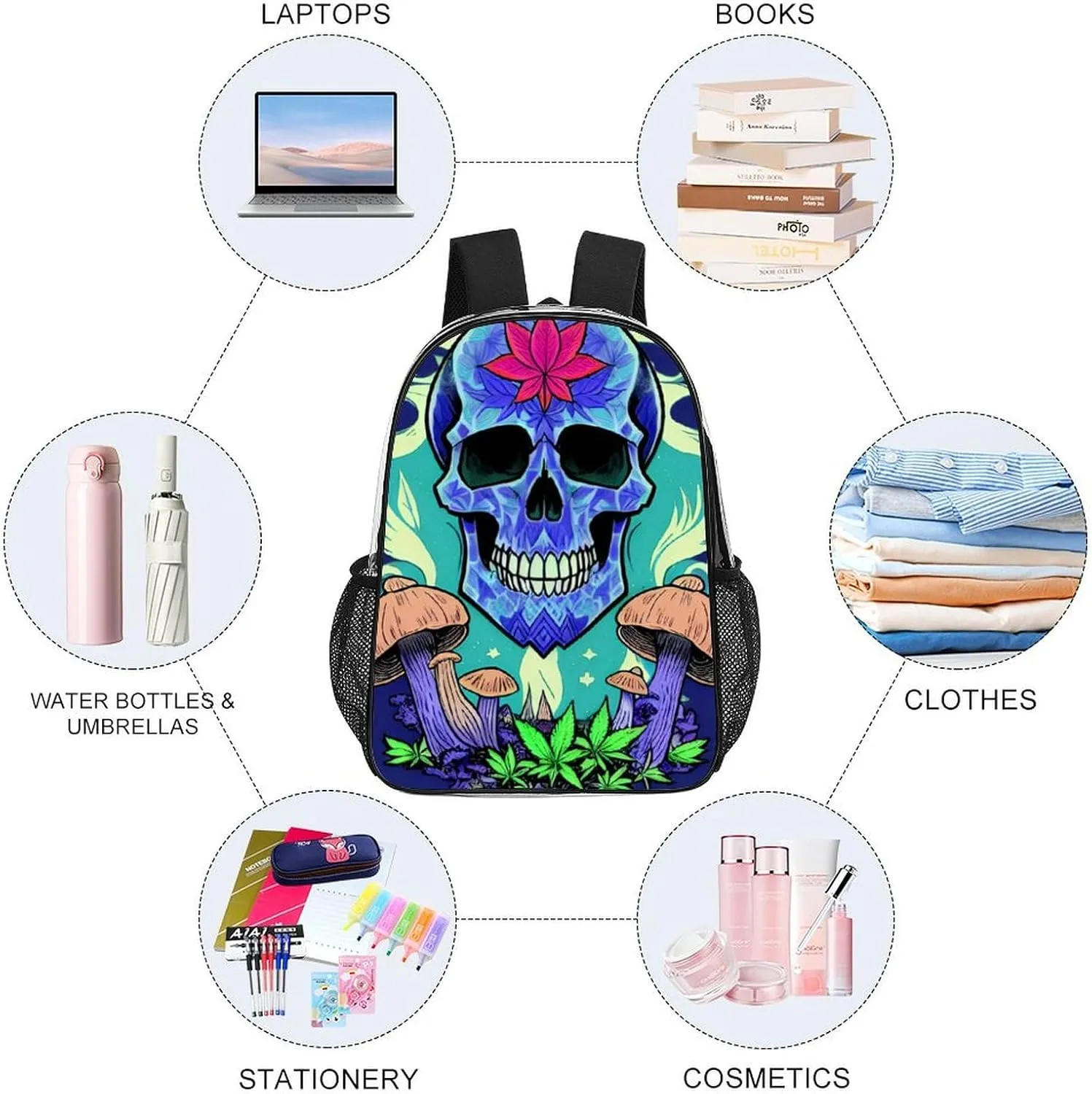 Daypack Anti-Theft Multipurpose Large Capacity Shoulder Bag - Trippy Marijuanaweed Skull Mushrooms Art Travel Hiking & Camping Rucksack Transparent Bag