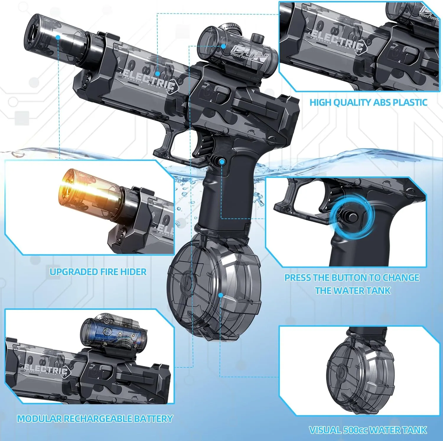 Electric Water Gun for Adults and Kids, 28-32 FT Long Range High Capacity Strongest Water Blaster, Most Powerful Automatic Water Squirt Gun,Outdoor Swimming Pool Gift Toy