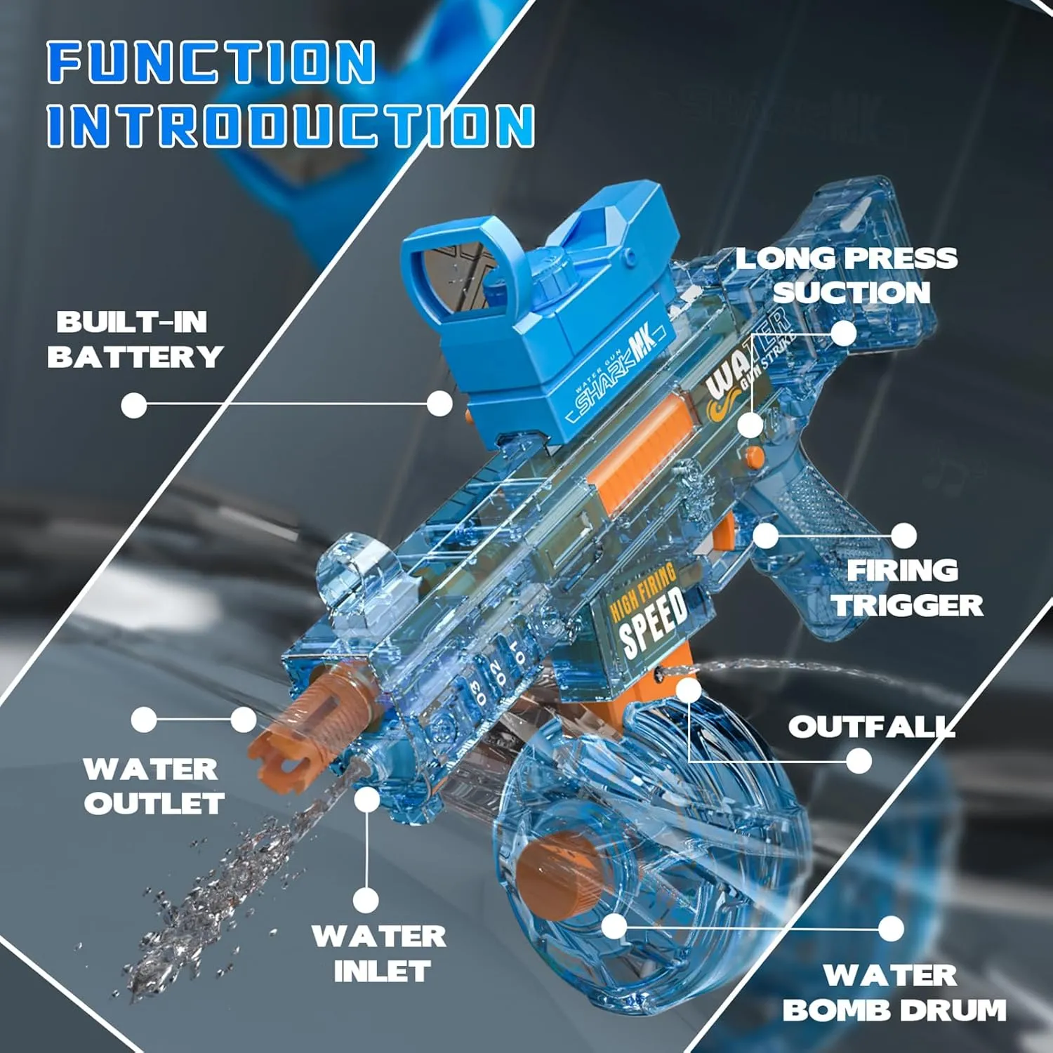 Electric Water Gun, Transparent Water Guns for Adults, Up to 25 FT Long Range, Large Capacity Automatic Water Gun, Toys for Pool, Beach