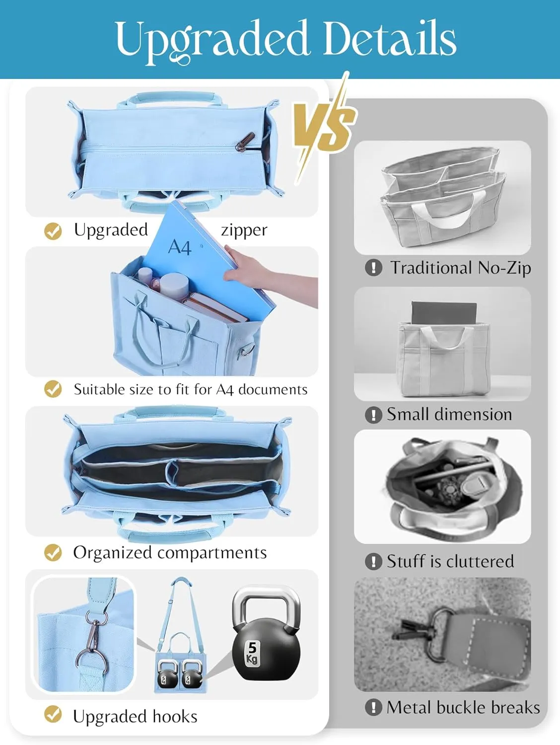 FIORETTO Canvas Tote Bag for Women with Zipper Closure & Individual Compartments for Work College for Teacher & Nurse