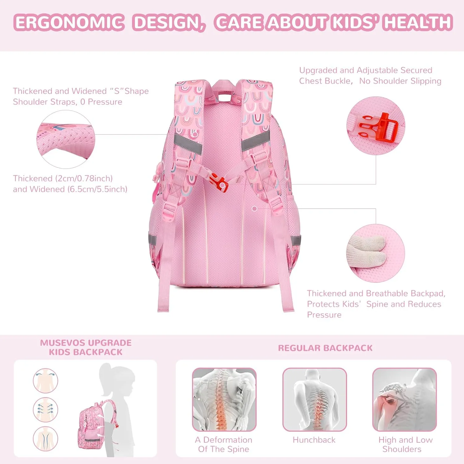 Kids Backpack, Kawaii Printed Girls Bookbags for Preschool, Lightweight School Backpack for Primary and Elementary and Kindergarten, Waterproof Teen Backpacks, Pink/Rainbow