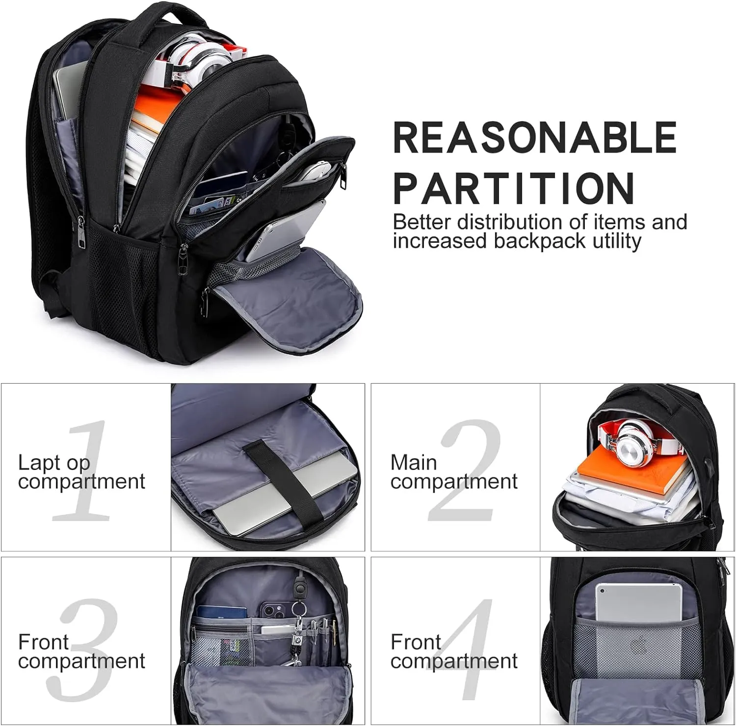 Laptop Backpack for Men Women, School Backpacks for Boys Girls,Water Resistant Black Backpack with USB Charging Port,15.6 Inch College Bookbag Daypack