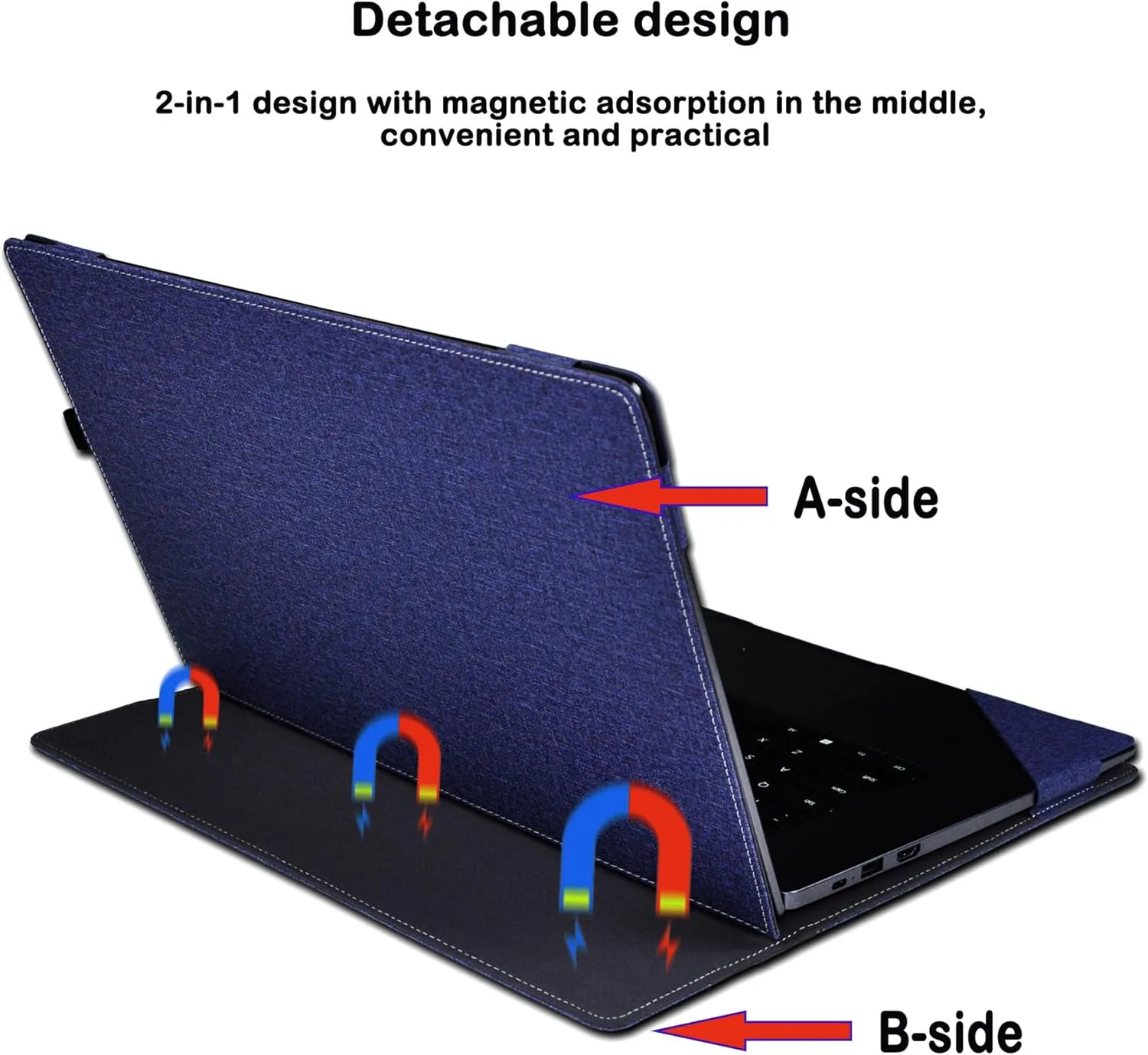 Laptop Case Cover for HP Envy x360 2-in-1 Laptop 16-ad 16z-ad 16-ac 16t-ac & for HP Zbook Firefly 16 Inch G11,Separable PU Leather Protective Bag Accessories with Thermal Vent (Dark Blue)
