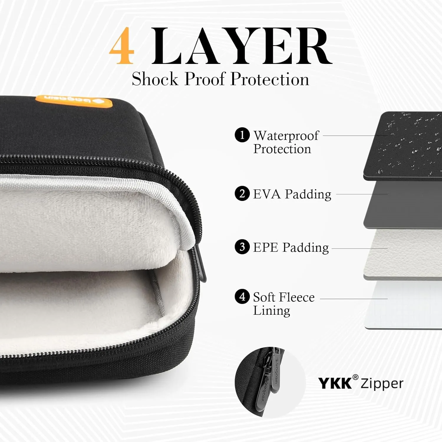 Laptop Sleeve Bag, 15 15.6 16 Inch Laptop Sleeve Protective Sleeve for MacBook, HP, Dell, Lenovo, Asus with Corner and Edge Protection