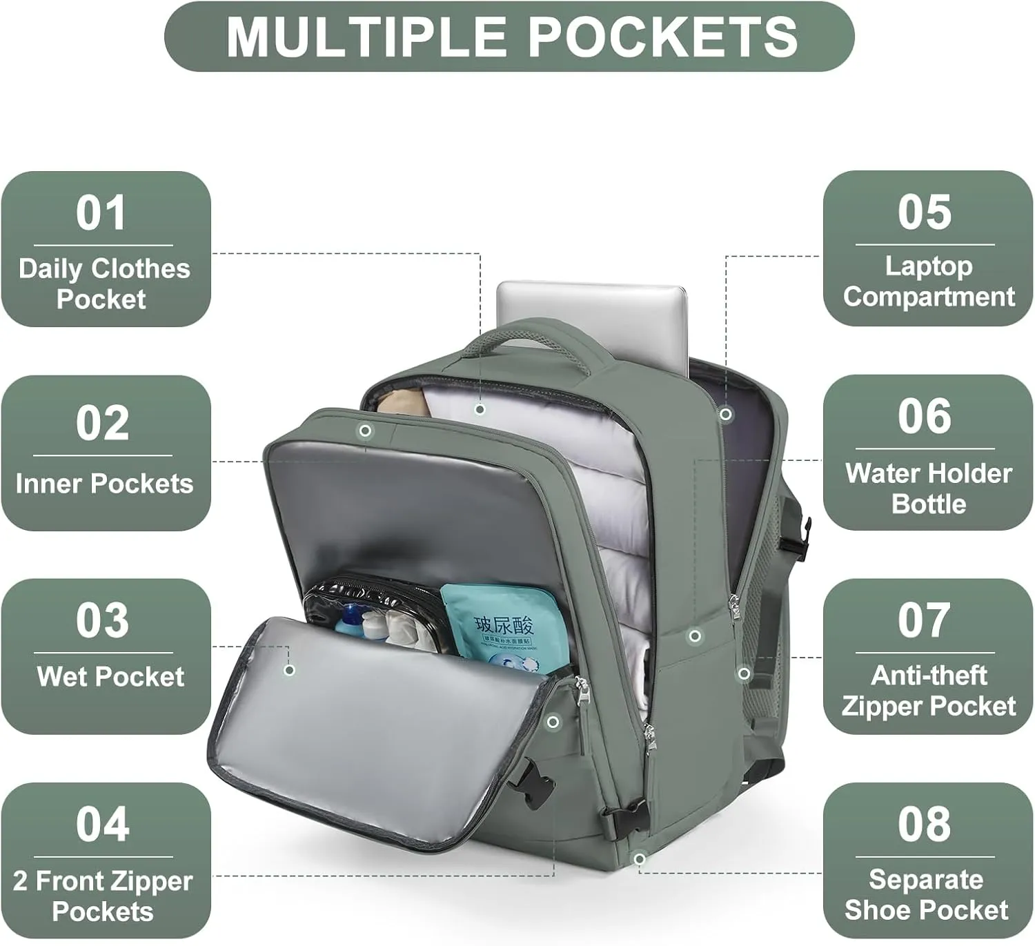 Large Travel Backpack for Women Airline Approved Carry on Backpack for Airplanes Mochila De Viaje Spirit Airlines Personal Item Bag 18x14x8 Personal Item Travel Bag Backpack for Traveling on Airplane
