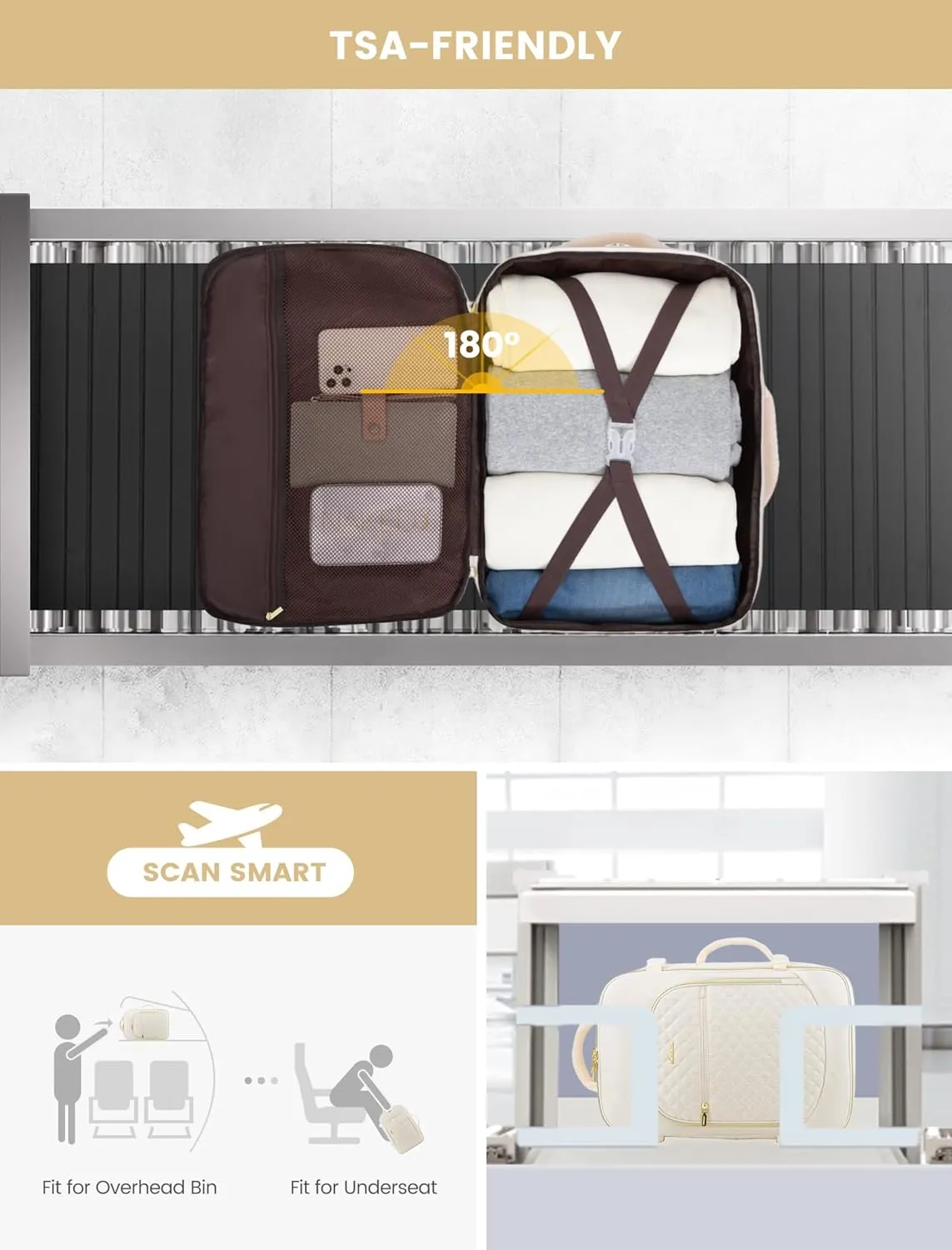 LOVEVOOK Large Travel Laptop Backpack for Women, 40L Carry On Backpack Flight Approved,Waterproof Suitcase Backpacks with 3 Packing Cubes, Daypack Business College Weekender Overnight