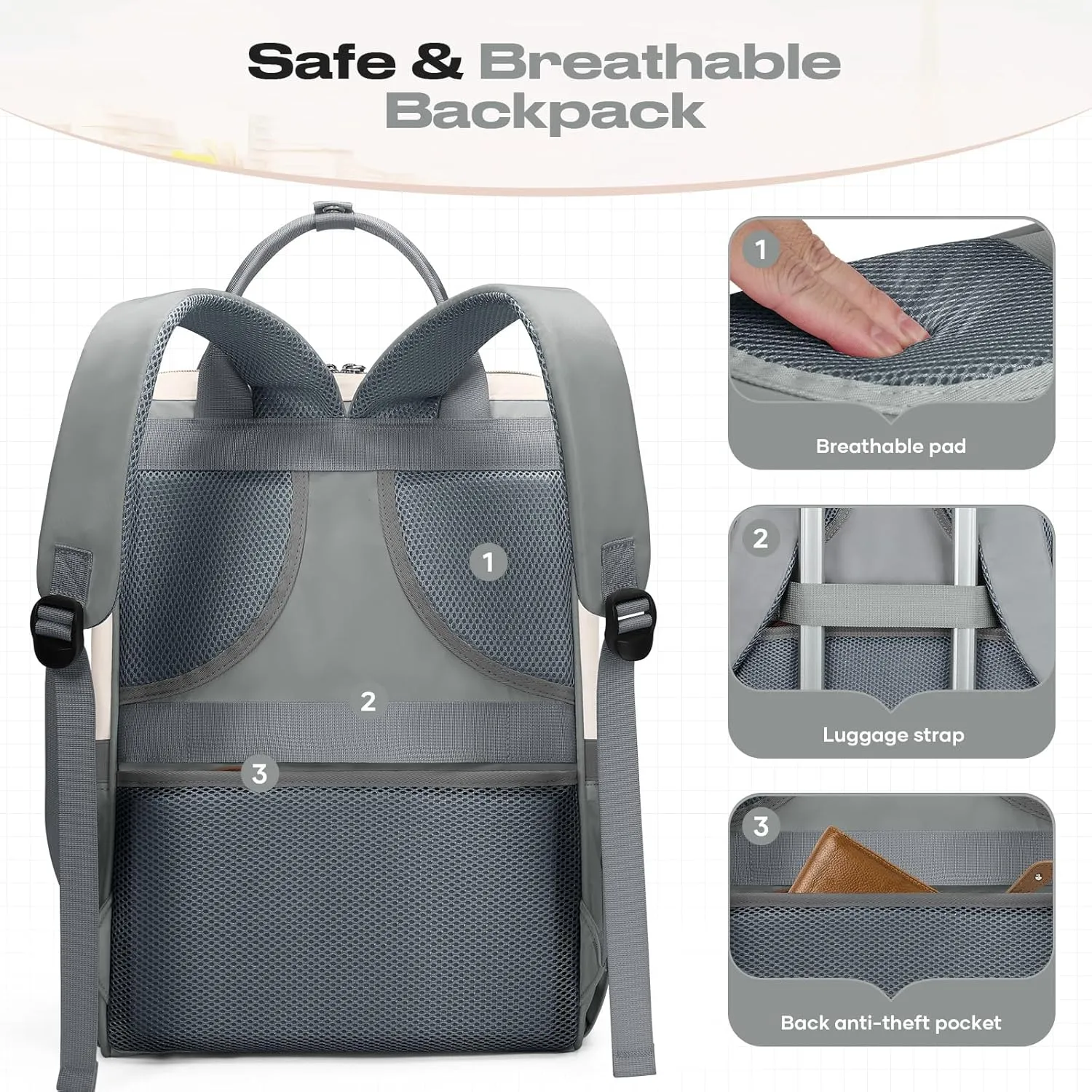 Maelstrom Travel Backpack for Women Men,Laptop Backpack Fits 15.6-17.3 Inch Laptop, Nurse/Teacher/Work Bag with Insulated Lunch Box,Water Resistant Carry On Backpack,Gray-Beige