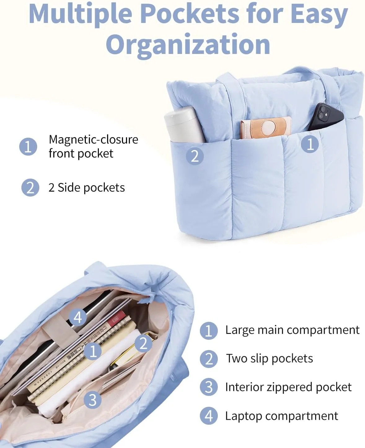 Narwey Puffer Travel Tote Bag for Women Work with Laptop Compartment, Quilted Puffy Tote Bags for Carry on, College, Nurse