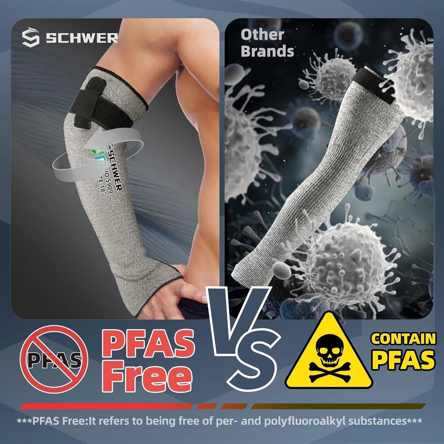 Schwer 2 Pairs PRO-SKIN ANSI A6 Cut Resistant Sleeves With 2.0 Detachable Hook and Loop Straps, PFAS Free, High Risk Cut Protection Arm Sleeve, Gardening Sleeves, Protective Sleeve for Arms