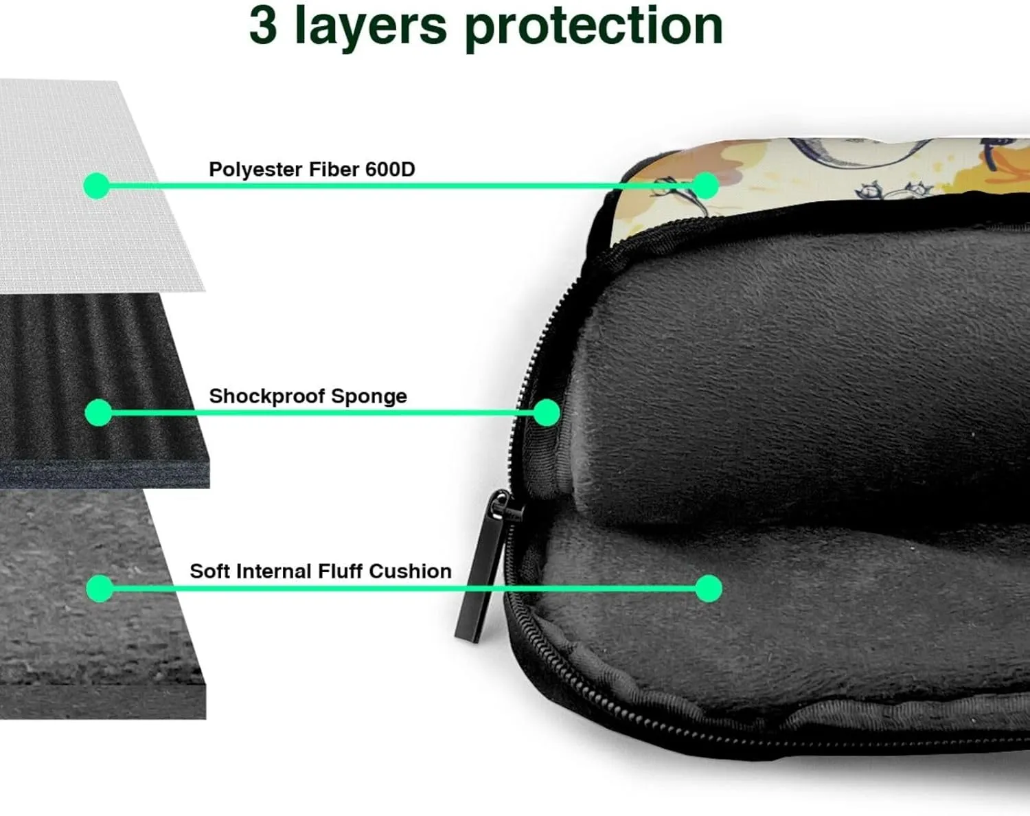 Skull flower Print Work Casual Office Laptop Shoulder Messenger Bag 13 inch 14 inch 15.6 inch