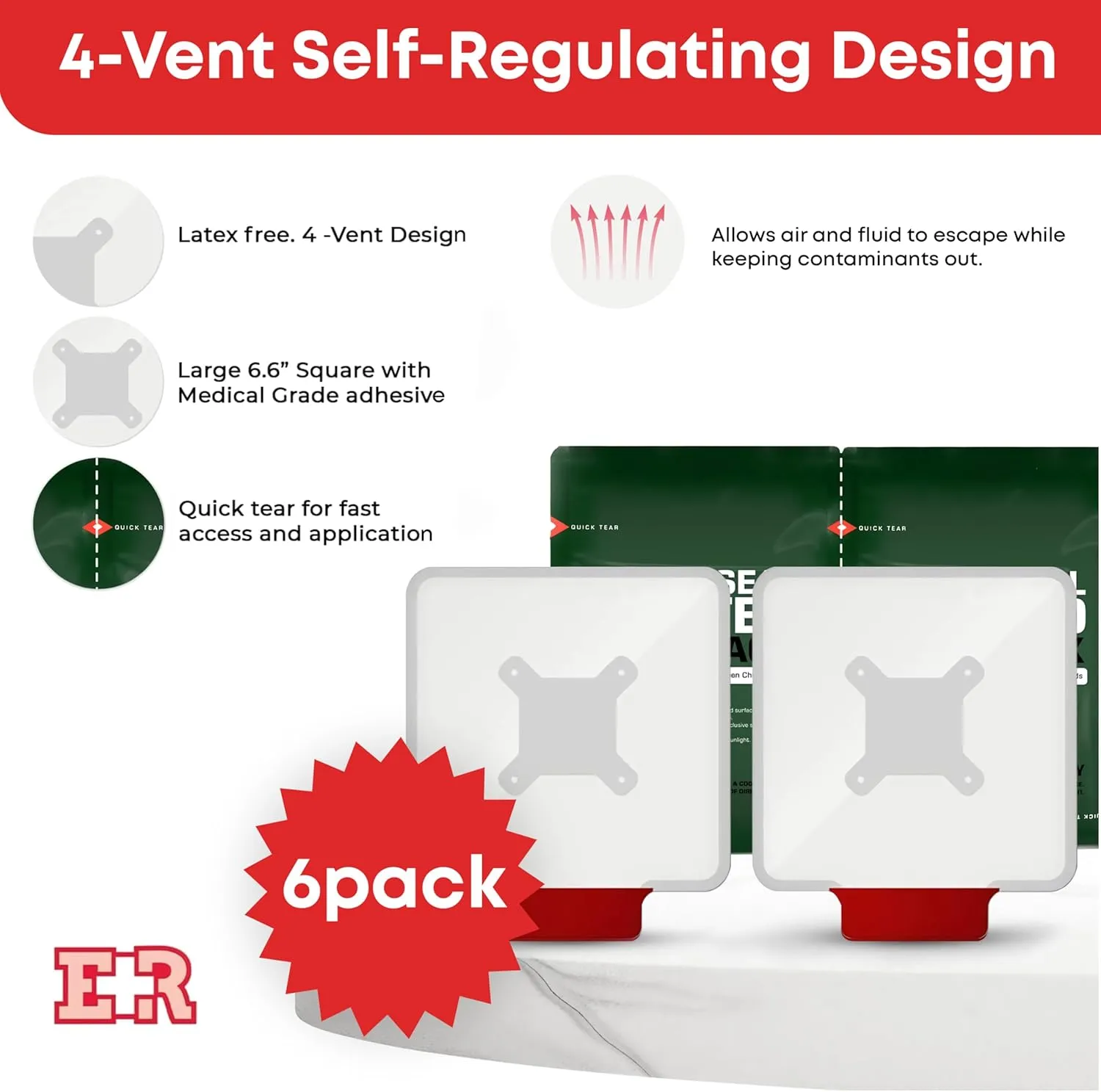 Vented Chest Seal with Quick Tear - 6.6” Square Occlusive Adhesive Dressing for Open Chest Wounds - 6-Pack (12-Counts)