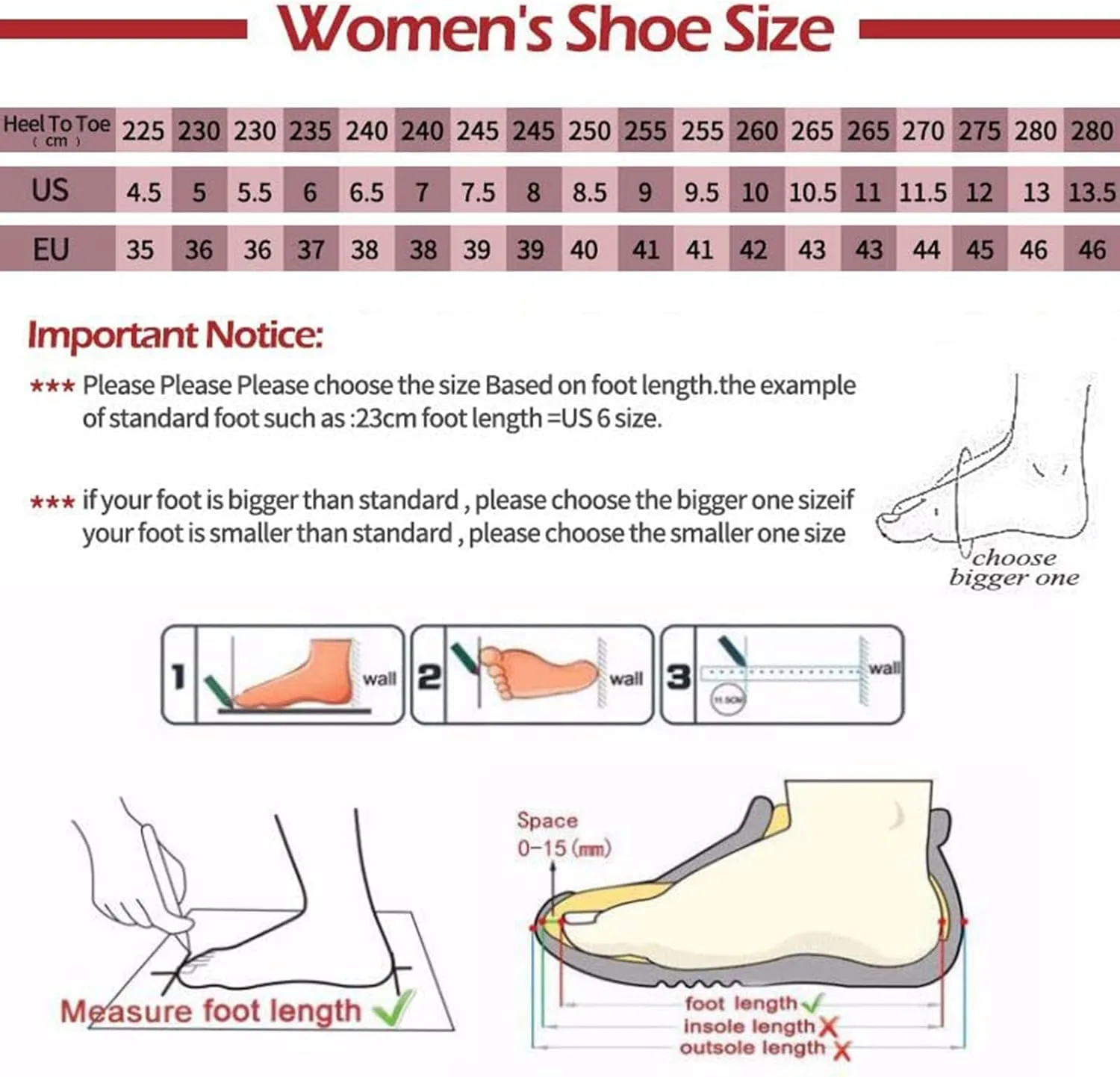 Women's Fashion Comfortable Soft Non-Slip Garden Clogs Outdoor Casual Jelly Transparent Beach Sandals Indoor Outdoor Water Slippers