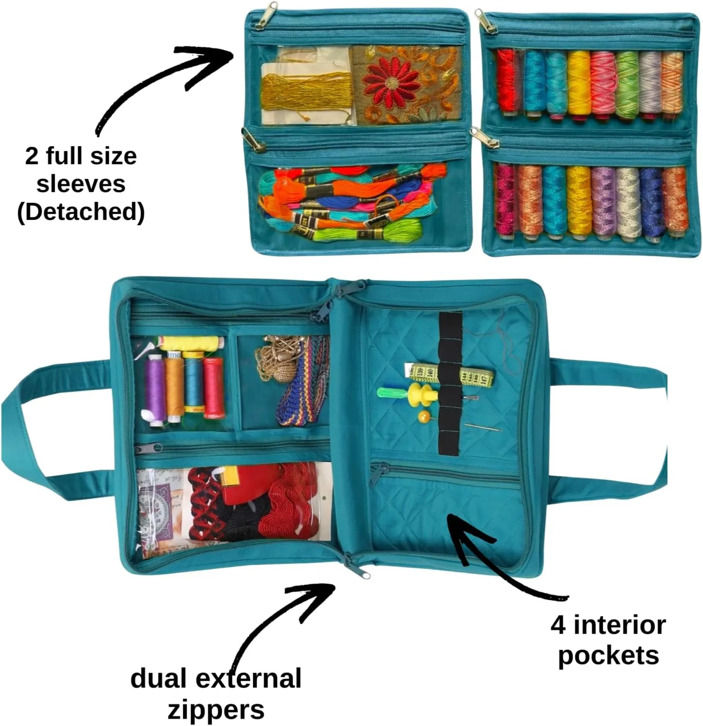 Yazzii Sewing Notions Tote Bag- Portable Sewing Accessories Organizer w Detached Sleeves- Aqua